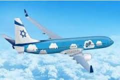 Бюджетные полеты из Израиля